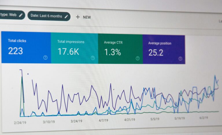 Local SEO analytics and search visibility for Kerala businesses